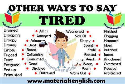 synonyms for exhausted.